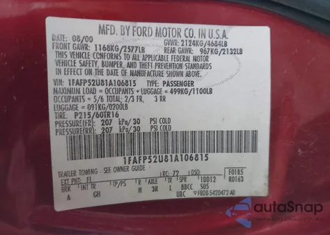 2001 Ford Taurus Lx из США, поврежденный, VIN 1FAFP52U81A106815